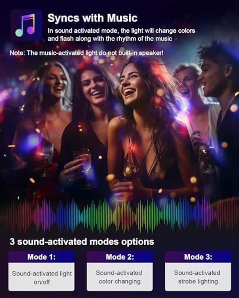 Activated Party Lights with Remote DJ Lighting, Disco Ball Strobe Stage Light for Home Room Dance Parties Birthday Karaoke Stocking Stuffers New Years Eve Halloween Christmas Decorations